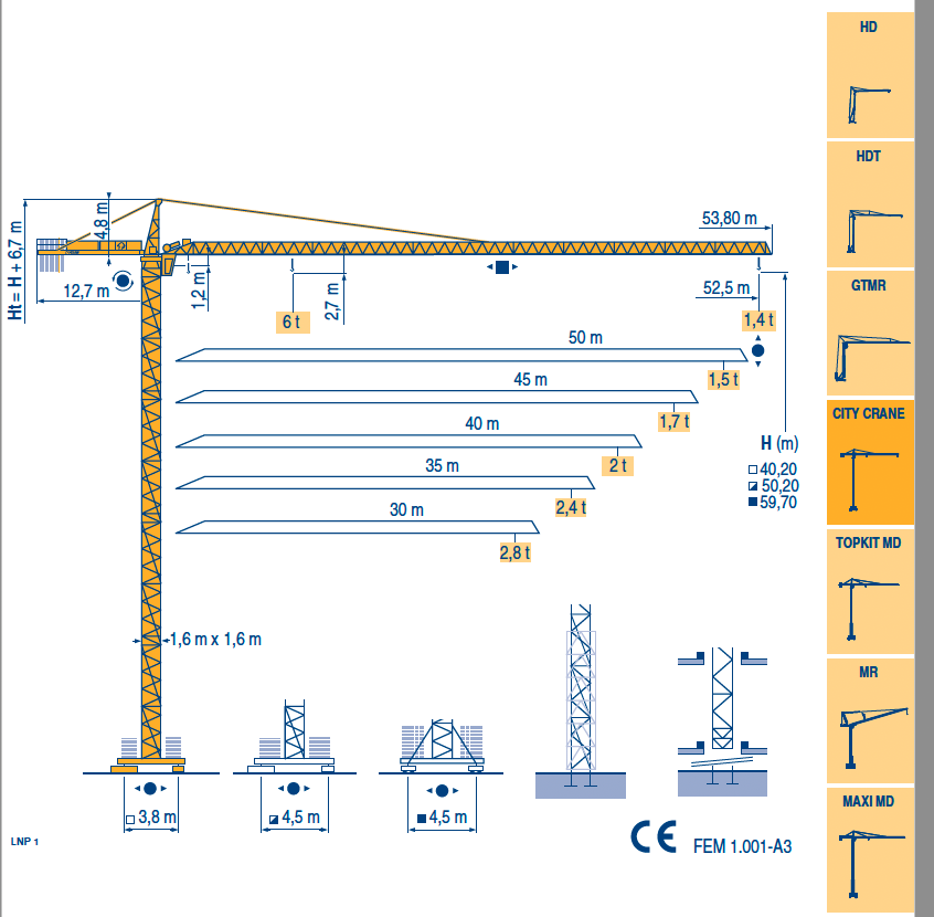 POTAIN MD 95 B – MCranes